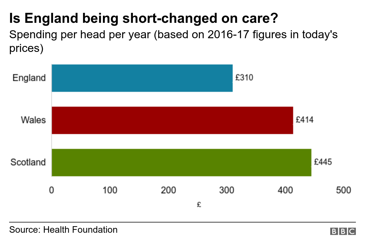 care-home-funding-milestone-financial-planning-advisors