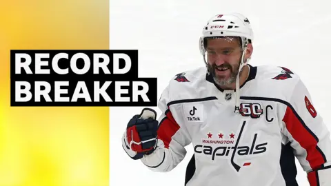 Alex Ovechkin