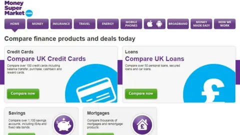 Moneysupermarket loans store