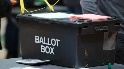 Ballot box