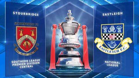 Stourbridge 2-2 Eastleigh