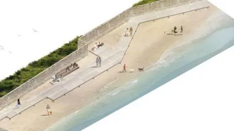 Cumberland Council Planned Maryport boardwalk