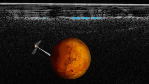 ESA/INAF Illustration of Mars Express probing the surface of Mars. Superimposed above are the radar findings, showing the thin layers of the South Polar Layered Deposit, with one small area in bright blue