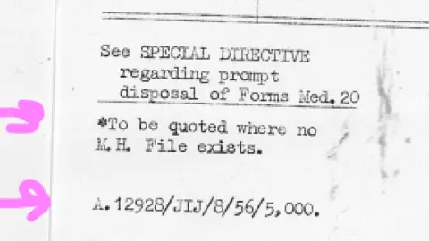 The "Special Directive" memo