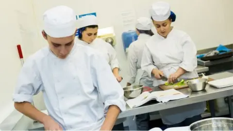 Estyn catering college students