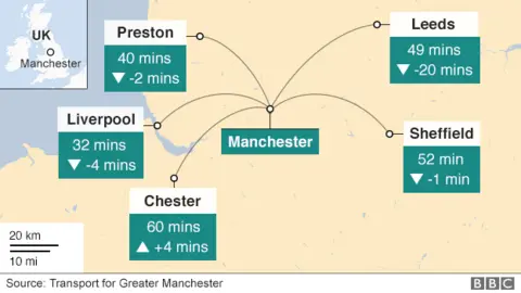 Map showing Manchester train routes