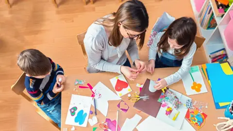 Getty Images Nursery