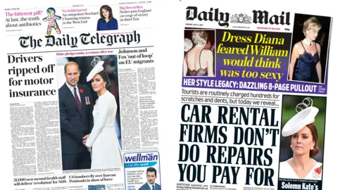 Telegraph/Mail front pages
