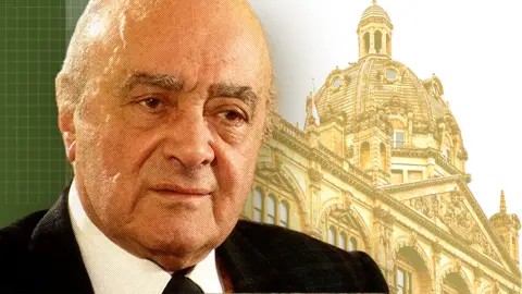 Mohamed Al Fayed - Figure 2