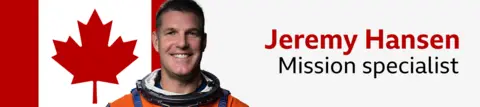 BBC / NASA BONNAN BARNER SOUR SEADER SEADER SEADER SORMEME SORMEME SORMEEMEME SORMEEMEEME는 무료 사용을 사용하여 무료로 사용됩니다.