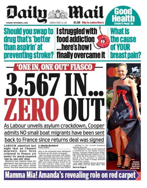 The headline on the front page of the Daily Mail reads: "3,567 in, zero out".