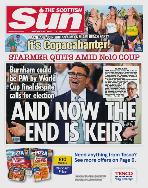 Scottish Sun