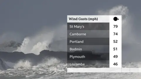 A weather map showing wind gusts in Devon and Cornwall