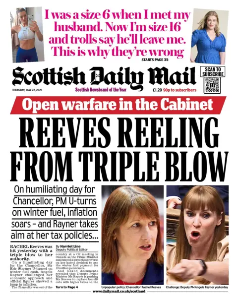 Daily Mail