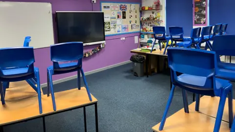 A picture of an empty classroom with a number of blue chairs stood on top of tables. There is a TV with work displayed around it.
