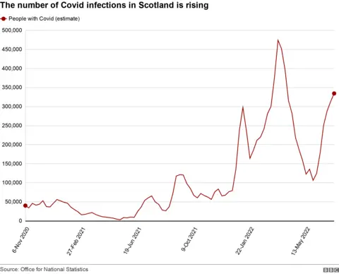 covid infections 15 Jul