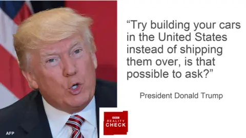 BBC Portrait of Donald Trump alongside quote: "Try building your cars in the United States instead of shipping them over, is that possible to ask?"