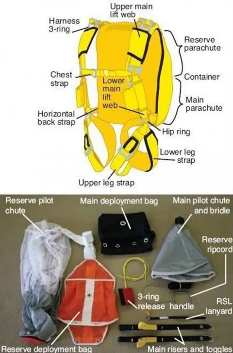 PA Parachute parts