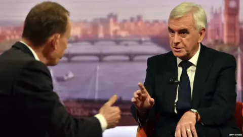 JEFF OVERS John McDonnell speaking to the BBC's Andrew Marr