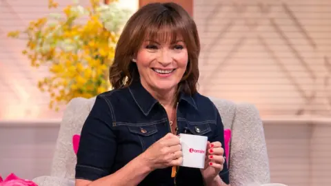 Shutterstock Lorraine Kelly