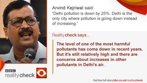 BBC Kejriwal quote card