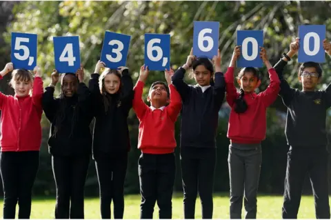 PA Media Children from Stenhouse Primary School, Edinburgh, holding up cards showing the new estimate of the population of Scotland