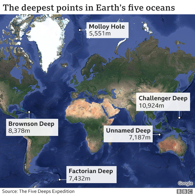 Oceans' extreme depths measured in precise detail BBC News