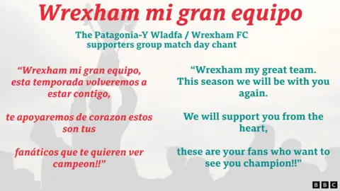 The Patagonia-Y Wladfa match day chant