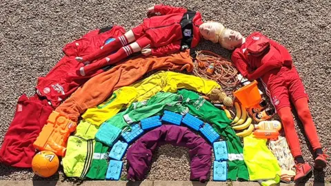 Christine Watson Rainbow children