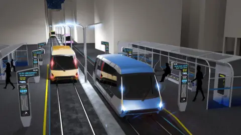 University of Warwick The tram design