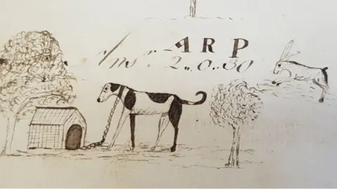 Twitter Dog drawings