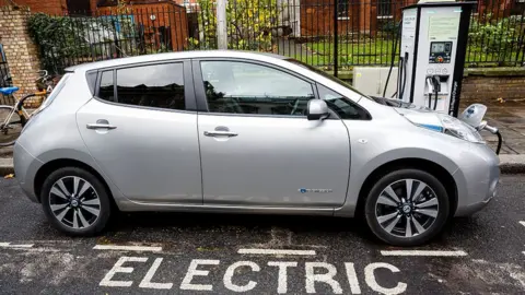 Miles Willis Electric car at charging point