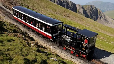 Snowdon Mountain Railway  train