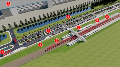 East Riding of Yorkshire Council How the new Melton Interchange, including a railway station, could look