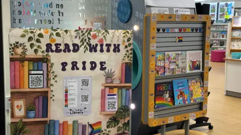 A book display with a large banner saying "read with pride"