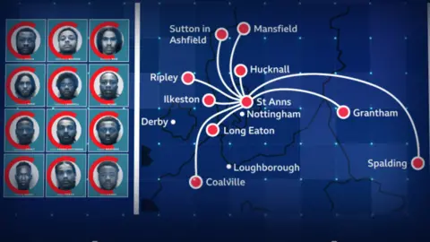 A map shows drug supply lines from Nottingham to Coalville, Long Eaton, Ilkeston, Ripley, Sutton in Ashfield, Mansfield, Hucknall, Grantham and Spalding