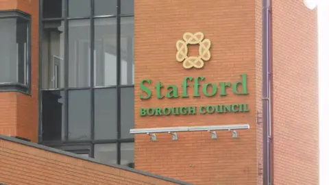 Stafford Borough Council Stafford Borough Council 