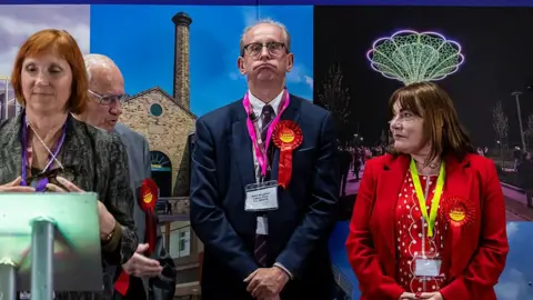 Getty Images Sir Steve Houghton breaths a sigh of relief after retaining his Barnsley Council seat by 23 votes. He is blowing air through his cheeks and wearing a red rosette. He is standing on the stage at the election count in Barnsley.