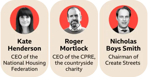 Three boxes side by side. They show a photo on top of the names and titles of people who took part in the debate below.   The text reads:  Kate Henderson, CEO of the National Housing Federation  Roger Mortlock, CEO of the CPRE, the countryside charity  Nicholas Boys Smith, Chairman of Create Streets   