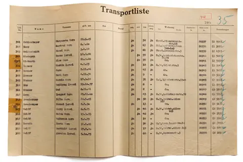 Sara Davidmann Gestapo Berlin Transportation List of Jews deported on Transport 26 from Berlin to Auschwitz, 1943. Marta Zernik, the artist’s great aunt, is listed as number 318 on this list. 