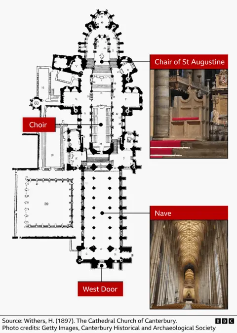 Floor plan of Canterbury Cathedral with three areas highlighted. The choir is labelled on the left of the plan. The Chair of St Augustine is marked in the upper central section alongside a photo of the ornate seat. The Nave is labelled in the lower central section with a photo showing its long, vaulted interior. The West Door is marked at the bottom of the plan.