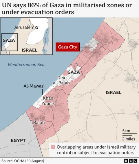 Gaza map shows areas under Israeli military control orders or pink evacuation orders, which cover most of the lands - the title shows that the United Nations says it covers 86 % of Gaza. The map highlights Gaza City in the north, Khan Yunis in the center, and rav in the south. The map of the smallest Gaza site for Israel and Jerusalem appears. Source Ocha (August 20)