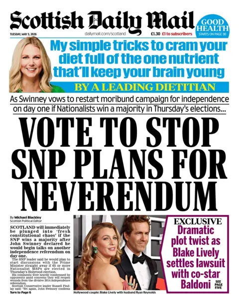 Daily Mail