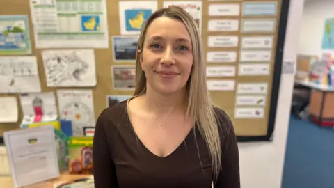 Woman with long blonde hair in brown jumper infront of classroom display