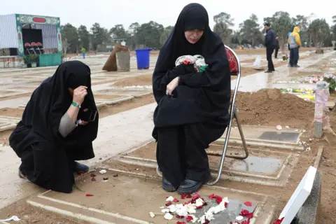Reuters Two women crouch at the grave of a relative in a cemetary in Tehran on 16 March