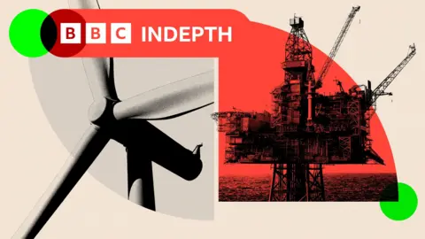 Close up of a wind turbine on the left and an oil platform in the north sea on the right
