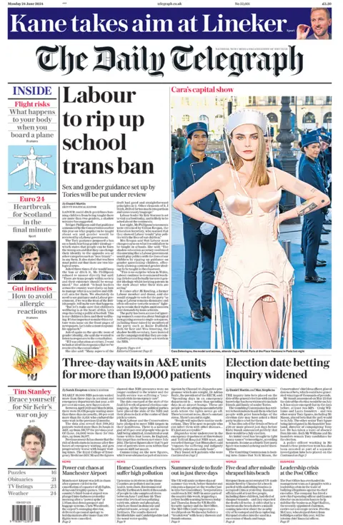 Daily Telegraph headlines: "Labor to tear up trans school ban"