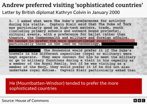 Department for Business and Trade Excerpt from a letter by British diplomat Kathryn Colvin in January 2000, showing a scanned, typed document with a section blacked out and one line highlighted in red stating that the Duke of York “tended to prefer the more sophisticated countries.” The source is listed as the House of Commons