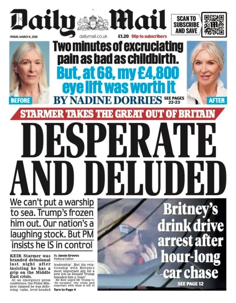 The headline on the front page of the Daily Mail reads: “Desperate and deluded".