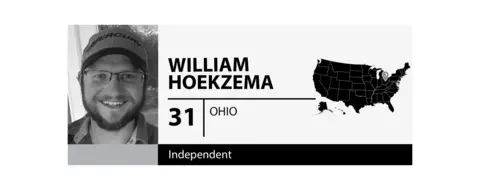 Graphics William Hoekzema